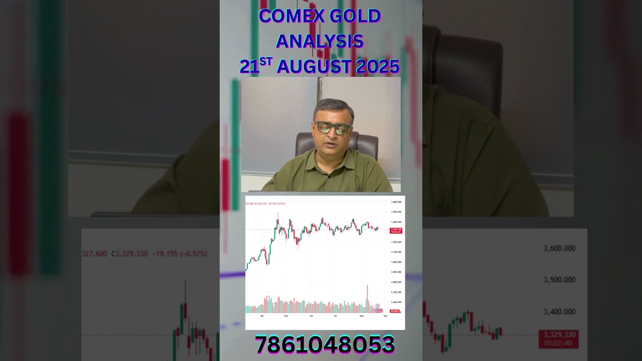 COMEX GOLD ANALYSIS 21th AUGUST 2025