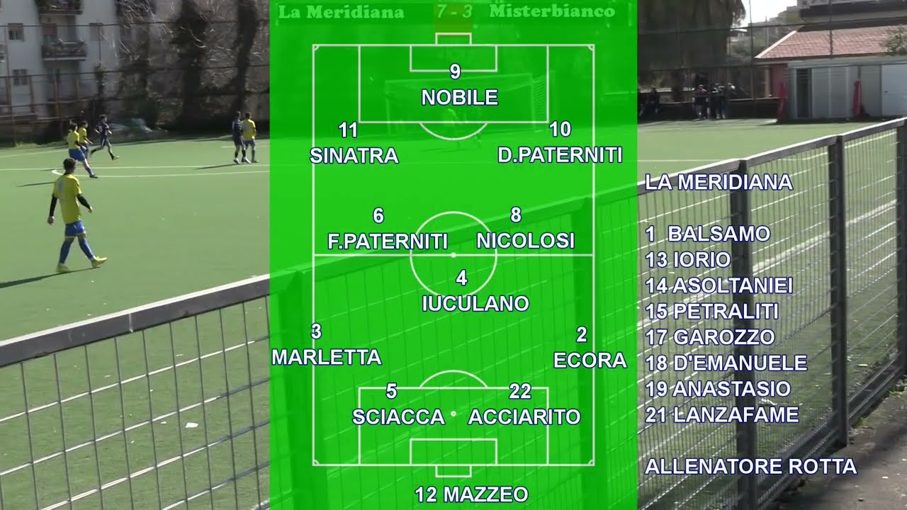 UNDER 17 SICILIA GIR.D GIORNATA 19 STAGIONE 22-23.LA MERIDIANA-MISTERBIANCO 7-3 highlights (12/2/23)