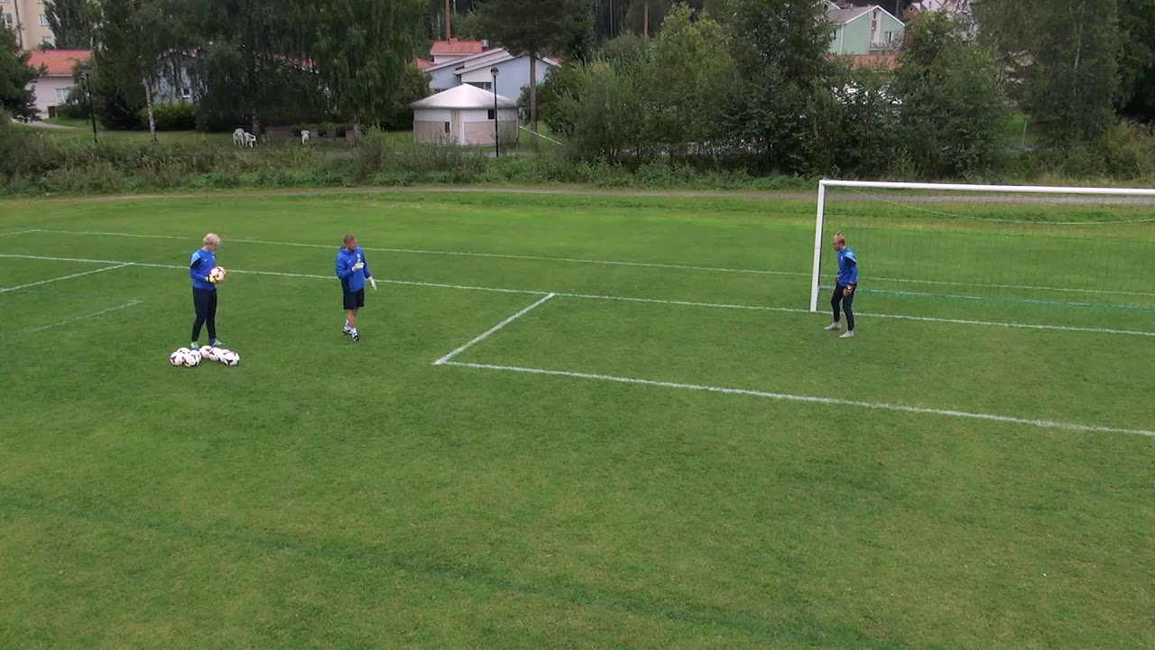 Maalivahtiharjoitukset - 1v1 sijoittuminen + päätös