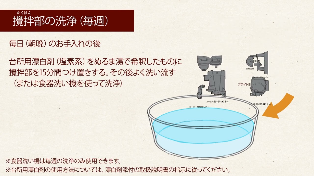 バリスタDuo～攪拌部のお手入れ～（攪拌部の洗浄）