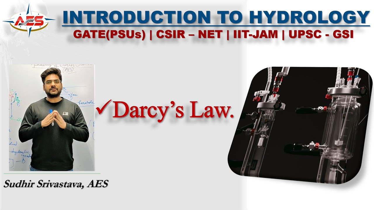 HYDROLOGY | GATE (PSUs) | CSIR-NET | UPSC-GSI/CSE | IFoS | IIT-JAM.
