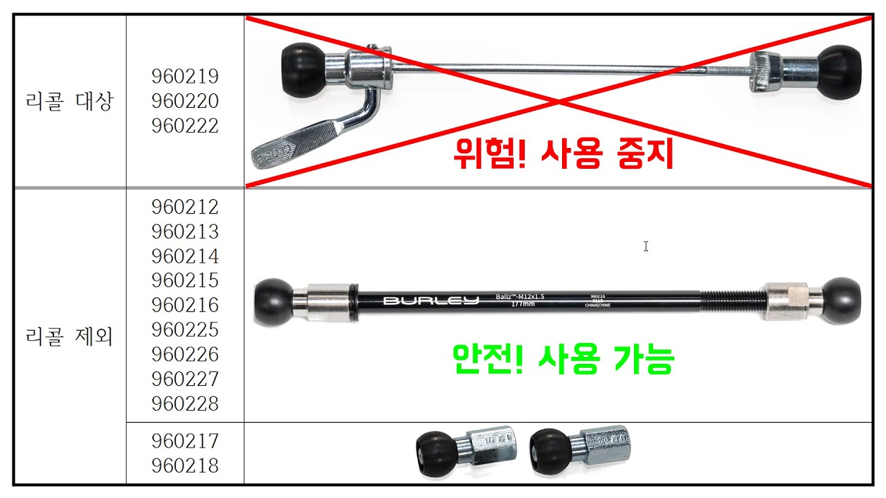 안전을 위한 조치, 벌리 볼 큐알 어댑터 리콜