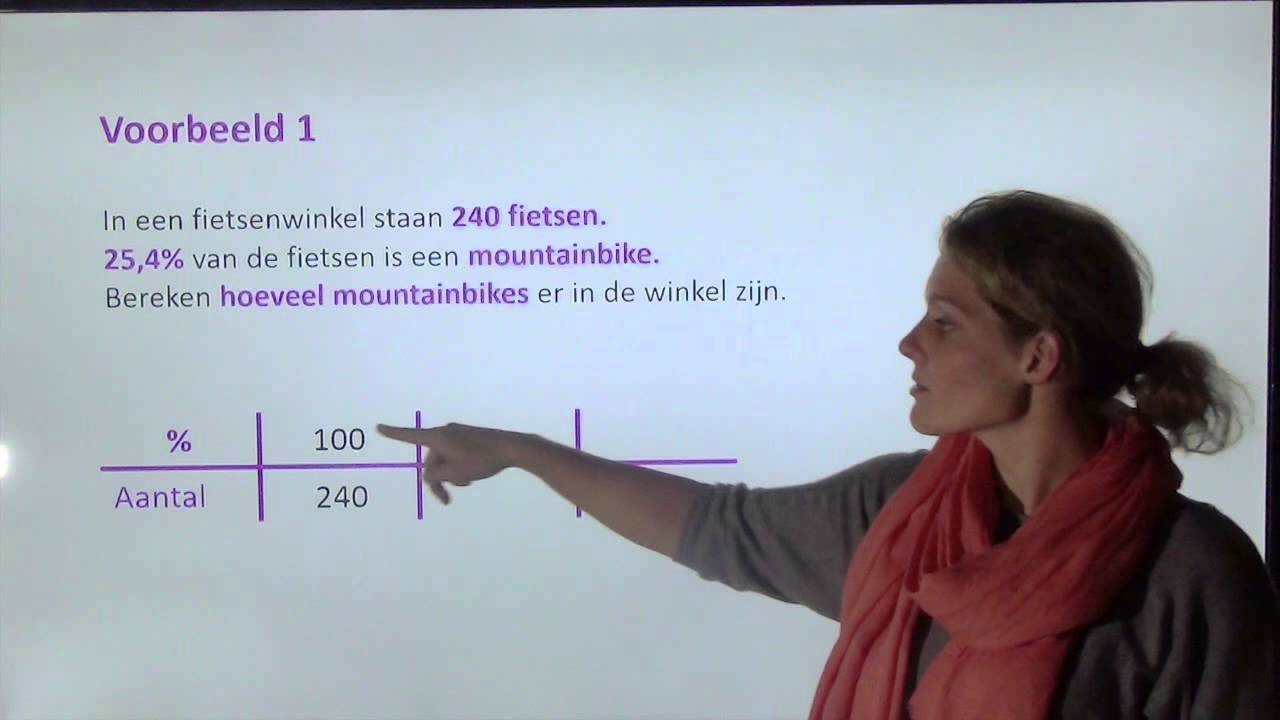 Rekenen met procenten   aantallen