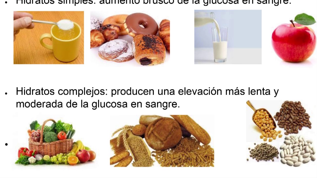 Alimentación y diabetes