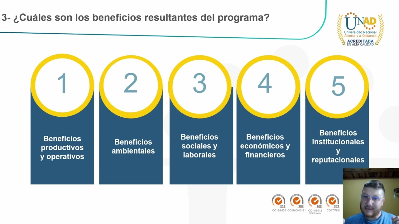 Fase 5   Prueba Objetiva Abierta SUSTENTACION