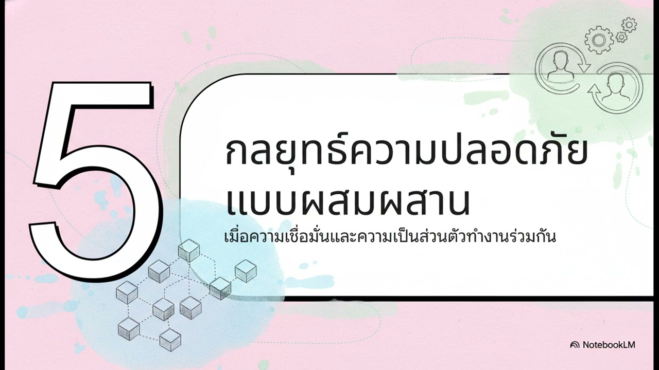 EP11  การรักษาความปลอดภัย Digital Twins