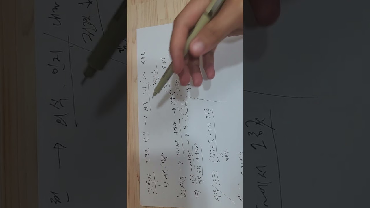 그림자 통합에 대해서 (말하기 연습 47일차)