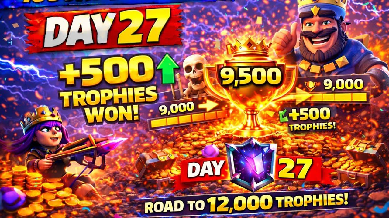 DAY 27 – The Grind Continues! 🚀🔥