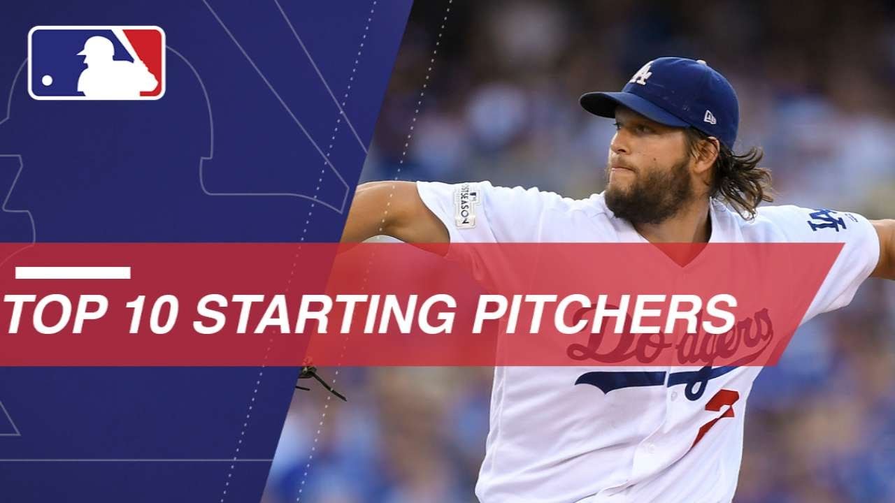 Top 10 starting pitchers in the Majors right now