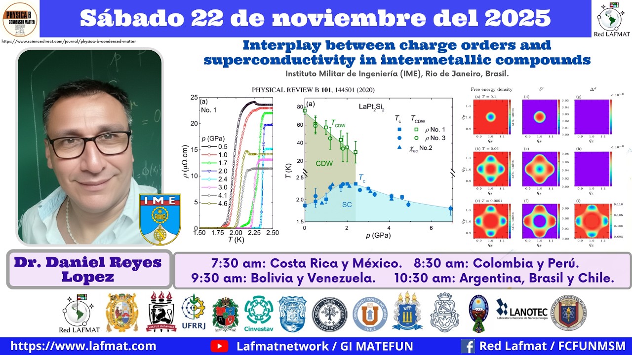 Interplay between charge orders and superconductivity in intermetallic compounds | Dr. Daniel Reyes