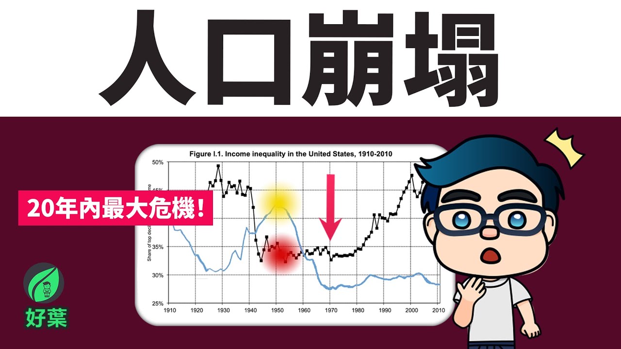 全球人口危機！為什麼現代人都不生小孩了？