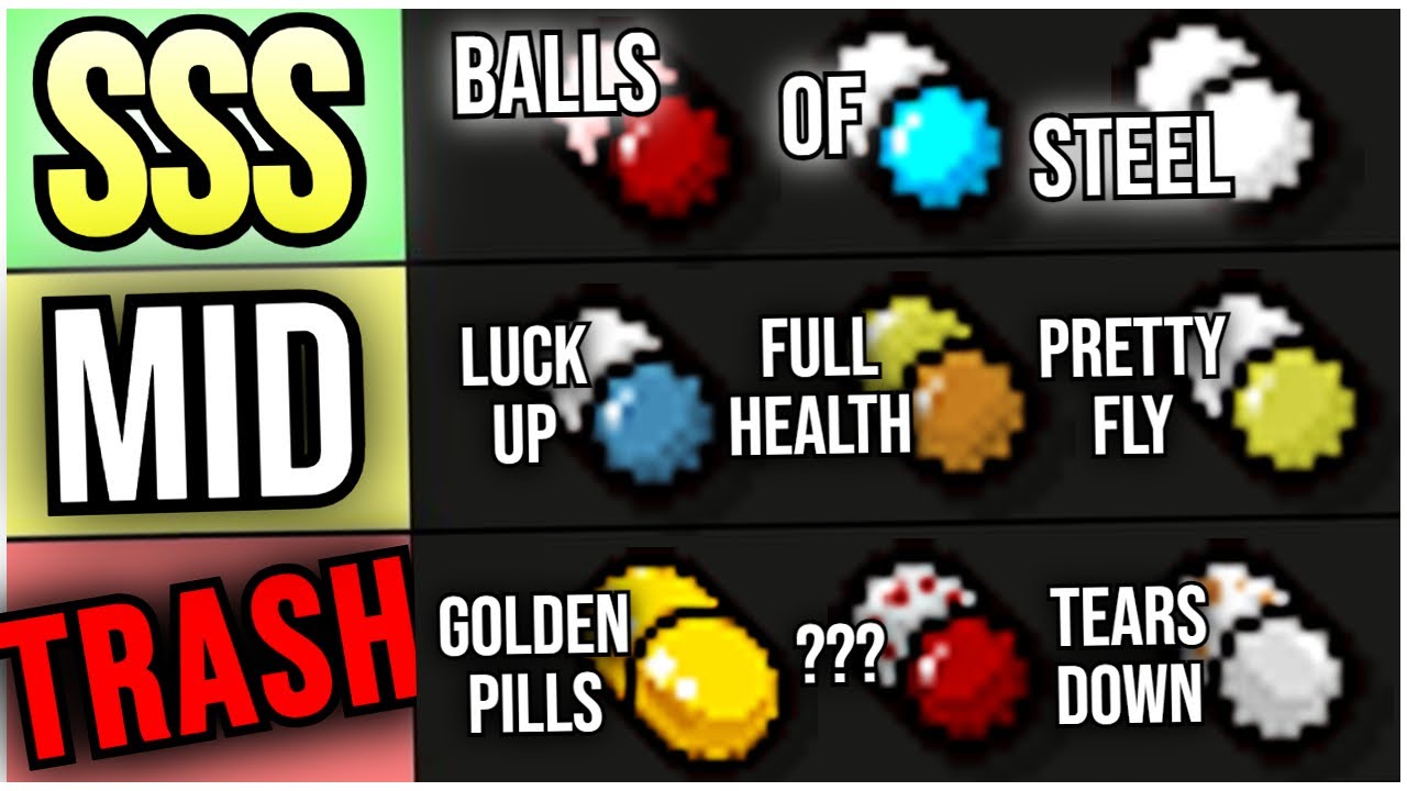 Isaac PILLS Ranked by USEFULNESS