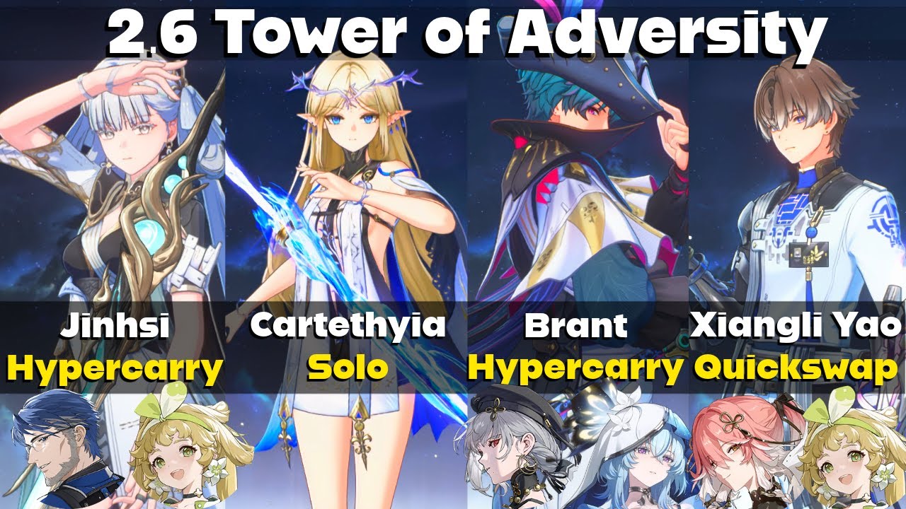 2.6 Tower of Adversity New Floors Reset | Jinhsi Cartethyia Brant Xiangli Yao Teams Wuthering Waves