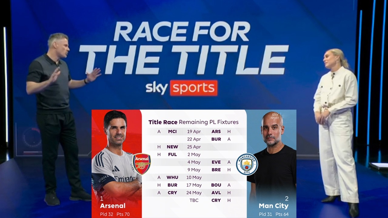 Jamie Carragher Review The Title Race After Arsenal's Humiliating Defeat🏆 Who Will Win?