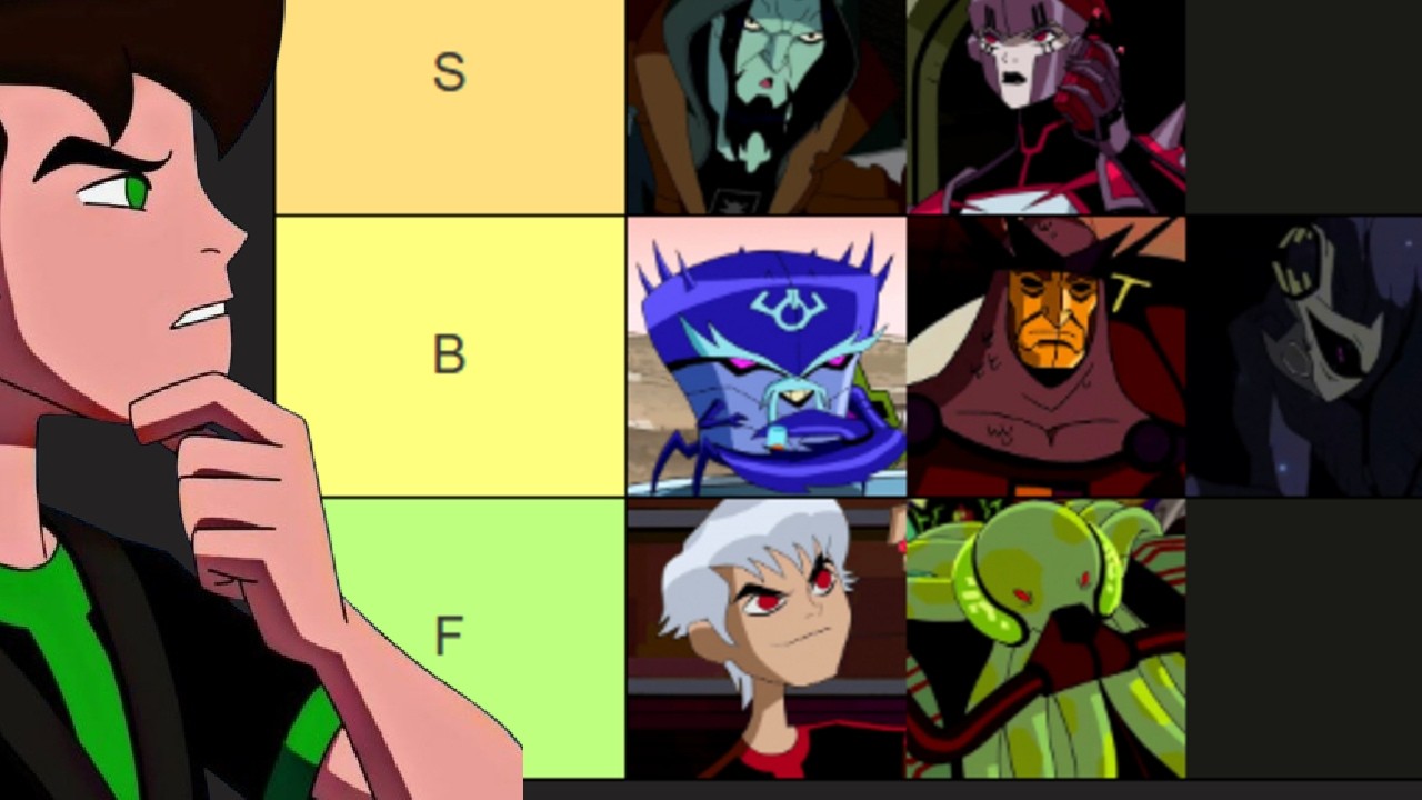 We Ranked Ben 10 Villains.