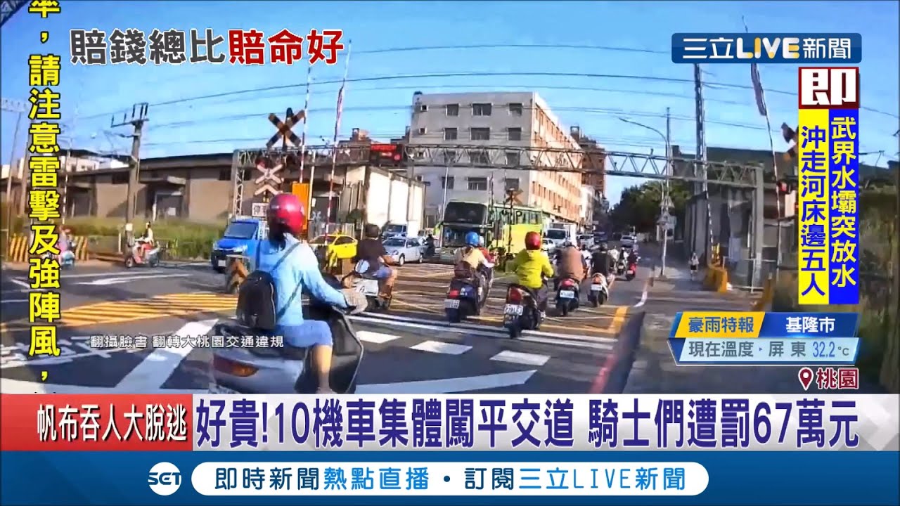 好貴!10輛機車