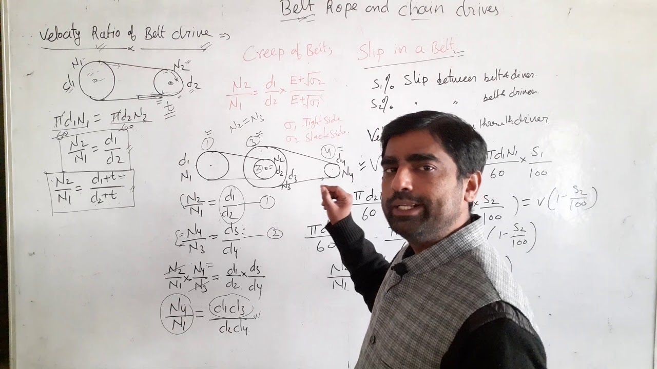 velocity ratio of belt drives,creep,slip in a belt#polytechnic #diploma engineering