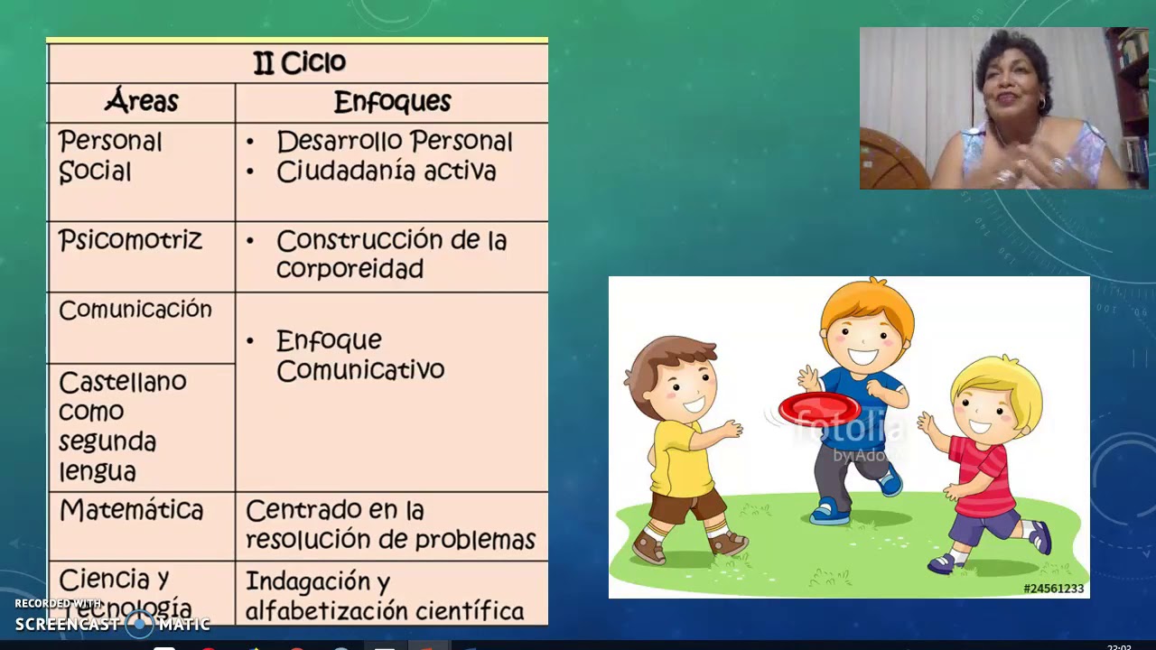 EDUCACION PSICOMOTRIZ