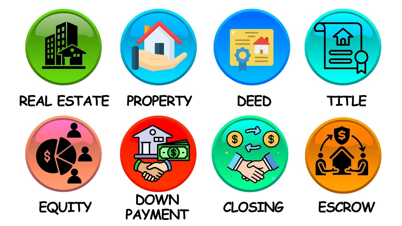 Every Real Estate Market Term Explained in 14 Minutes