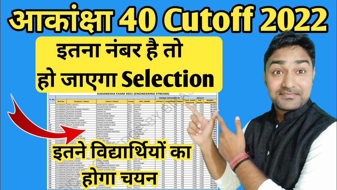 Akanksha 40 Cutoff | इतना नंबर लाने पर हो जायेगा चयन | Akanksha 40 Cutoff 2022