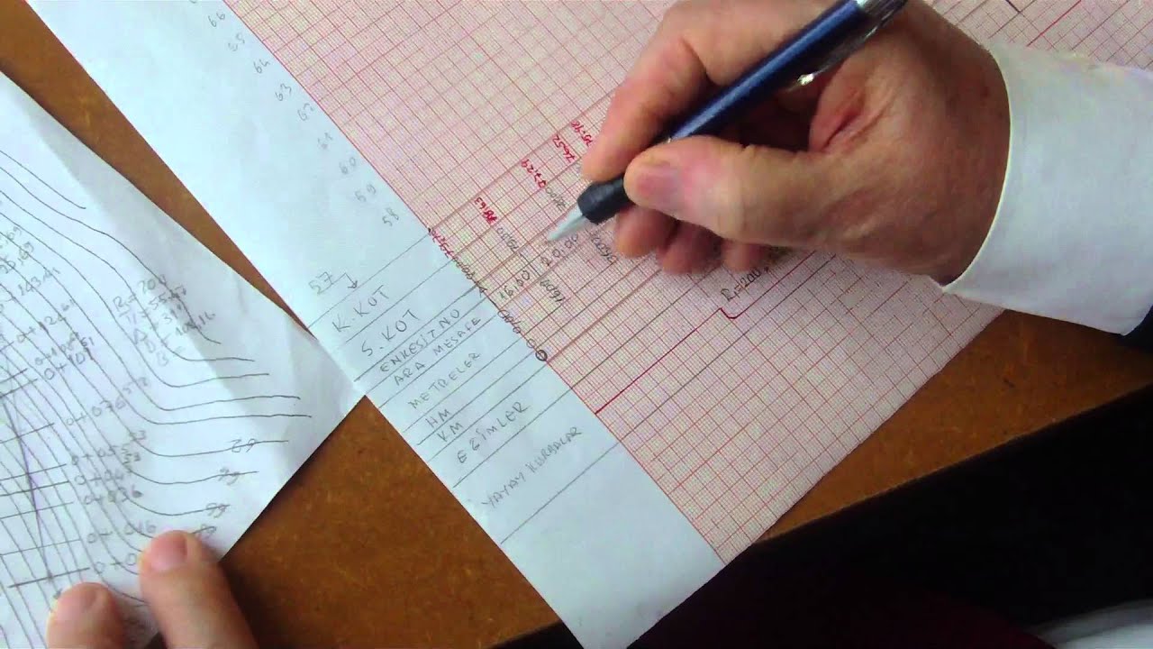 Prof. Dr. Fazıl Çelik Ulaşım Proje Örneği 3.Bölüm 3. Part