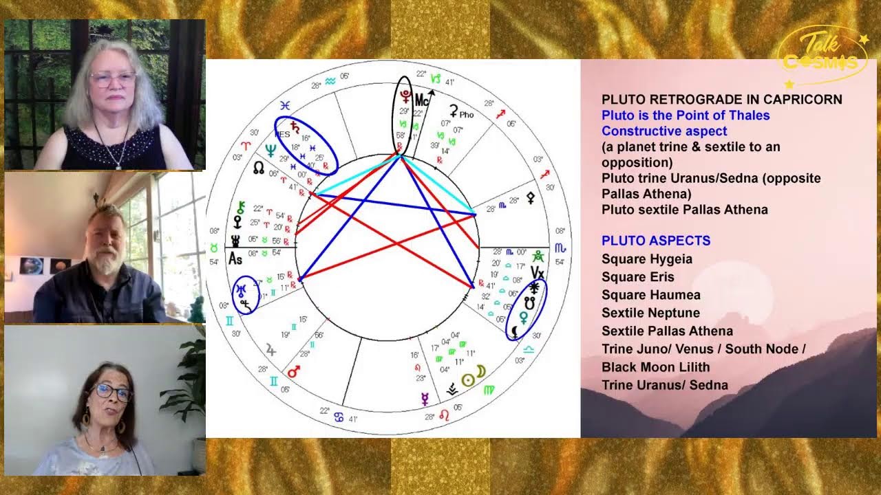 Archetypal Symbols