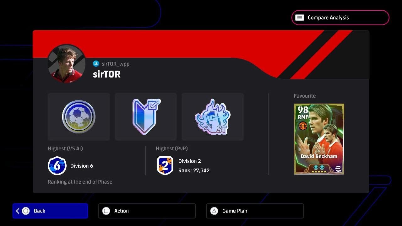 Not today gameplay helping 347