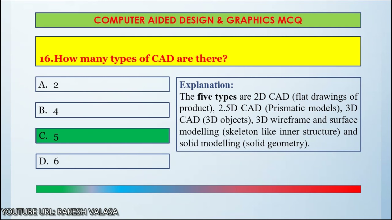 COMPUTER AIDED DESIGN & GRAPHICS MCQ PART-2