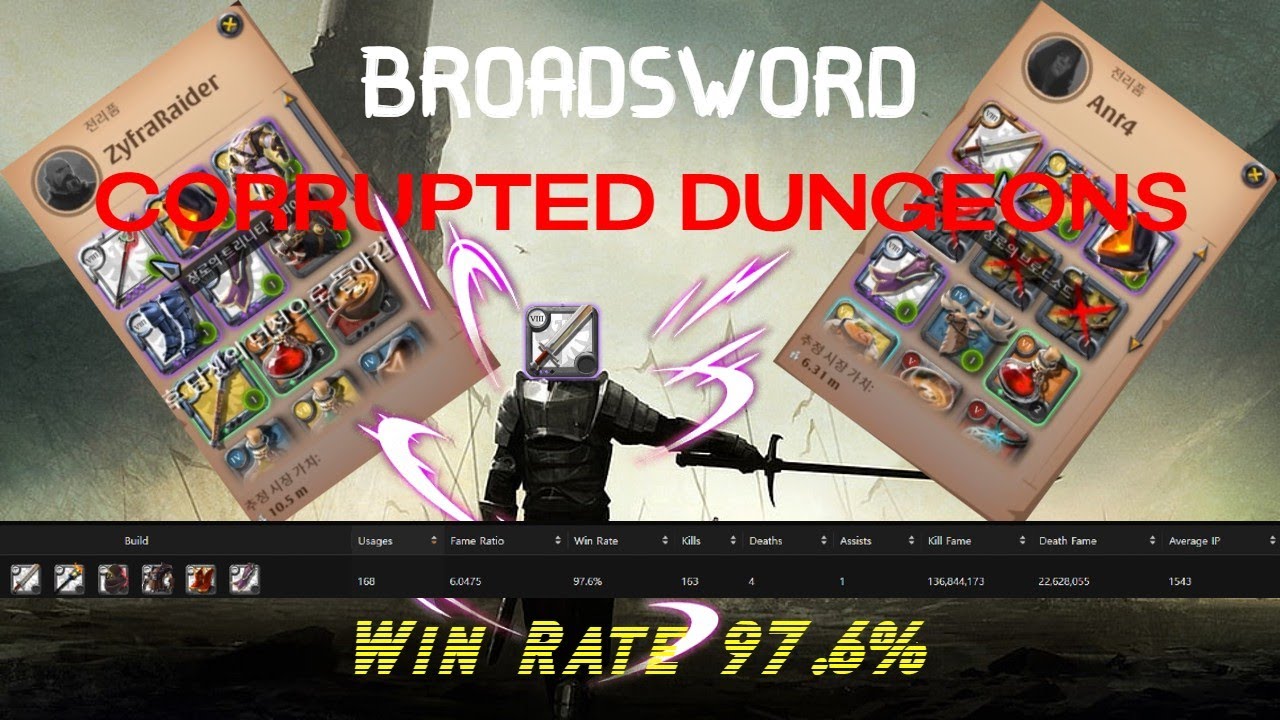 TOP1 BROADSWORD in Albion | Corrupted dungeons | Albion Online PVP | West server | Danduman