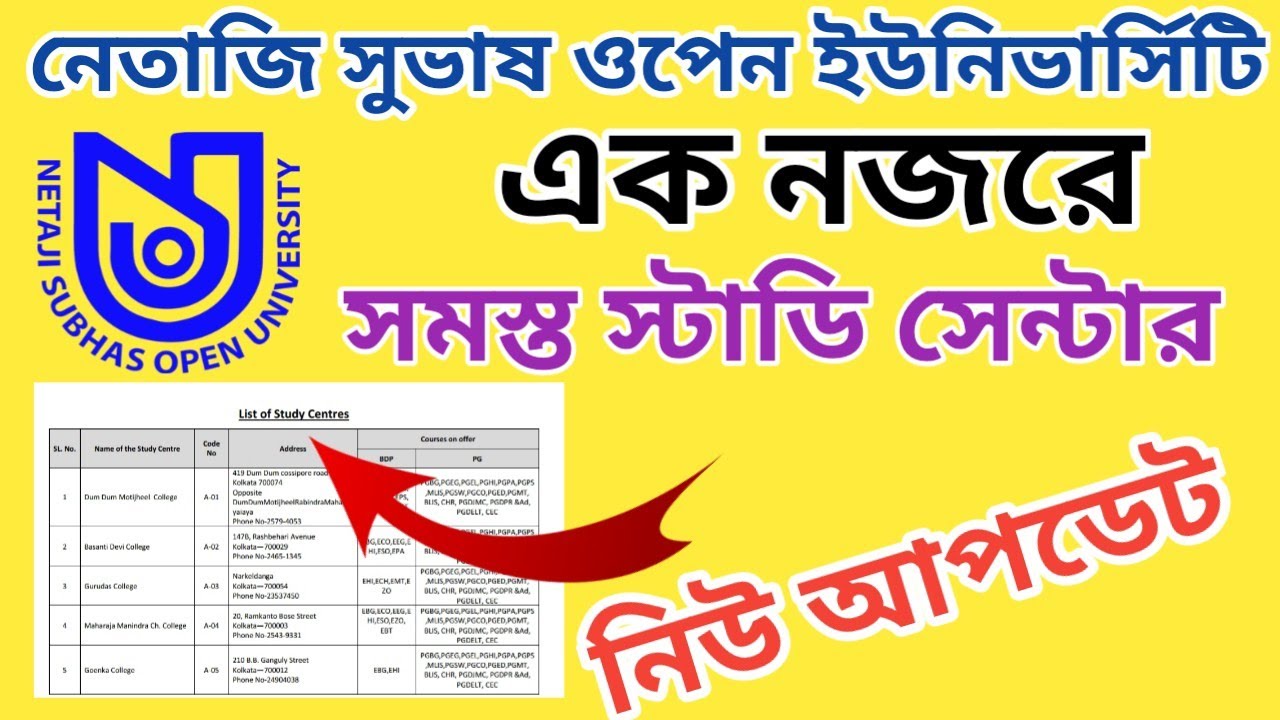 সমস্ত ছাত্র/ছাত্রীদের জন্য এই ভিডিও || এক নজরে nsou all study centre list || nsou