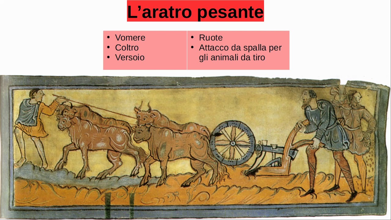 Il Basso Medioevo - prima parte