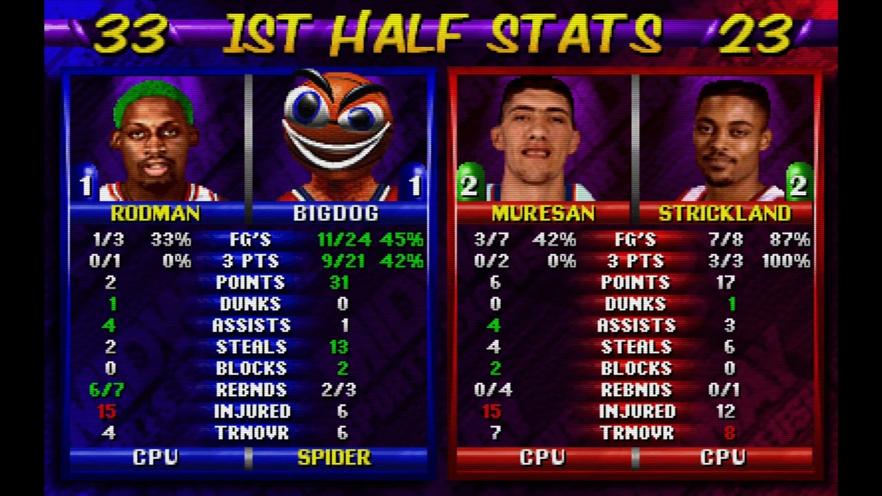NBA Maximum Hangtime (Arcade) - Bulls v Bullets - Game 13 🏀