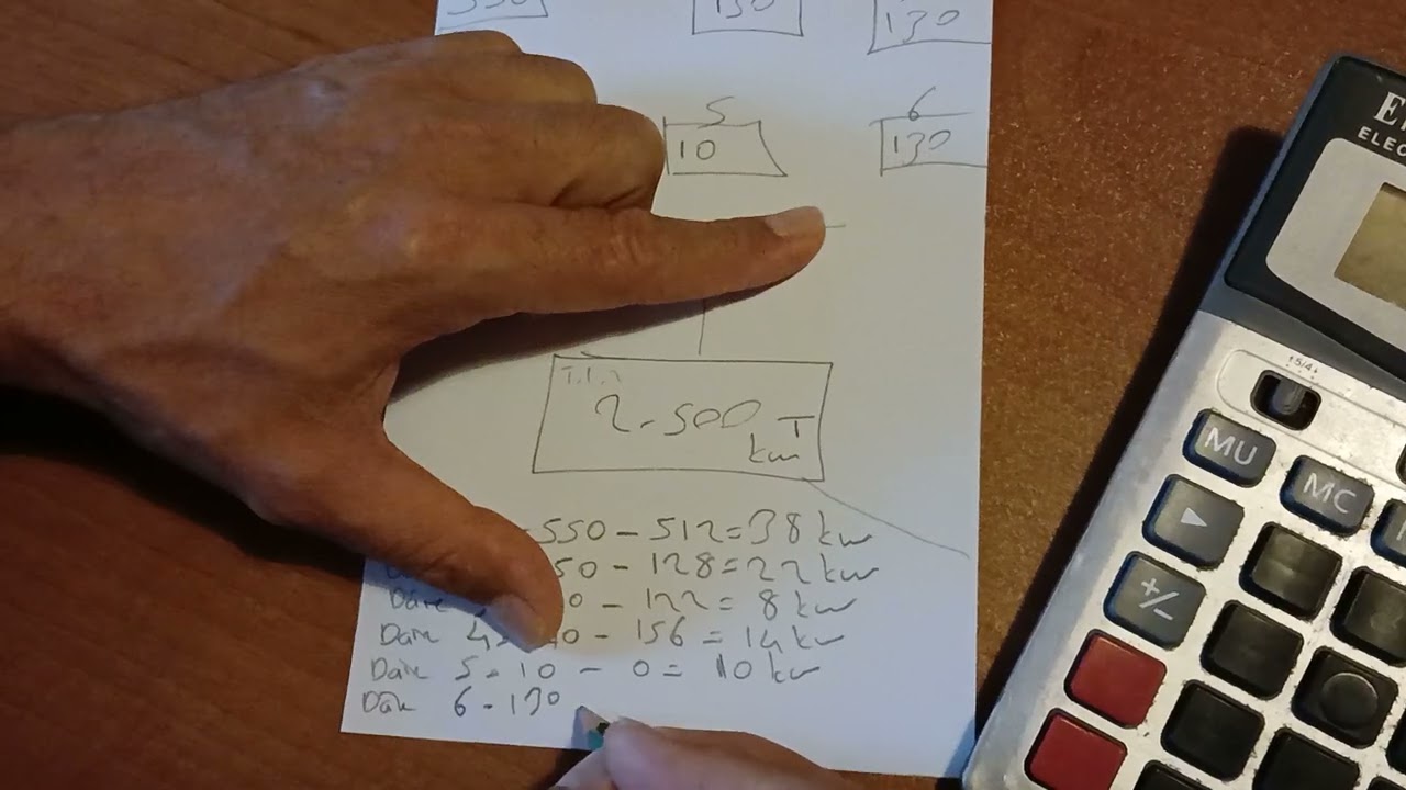 Süzme sayaç nasıl hesaplanır elektrik saati hesaplama 6 daireli bir bina için