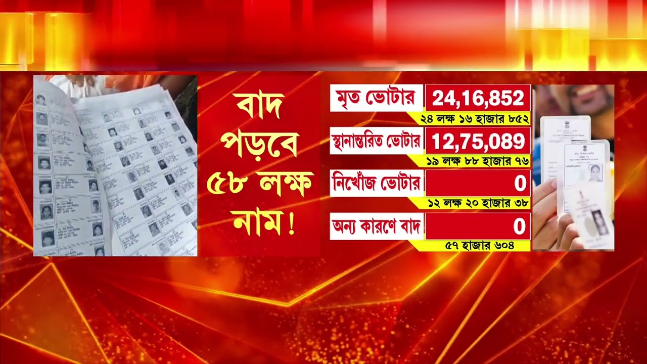 আগামিকাল প্রকাশ হবে খসড়া ভোটার তালিকা। খসড়া ভোটার তালিকা প্রকাশ করবে নির্বাচন কমিশন