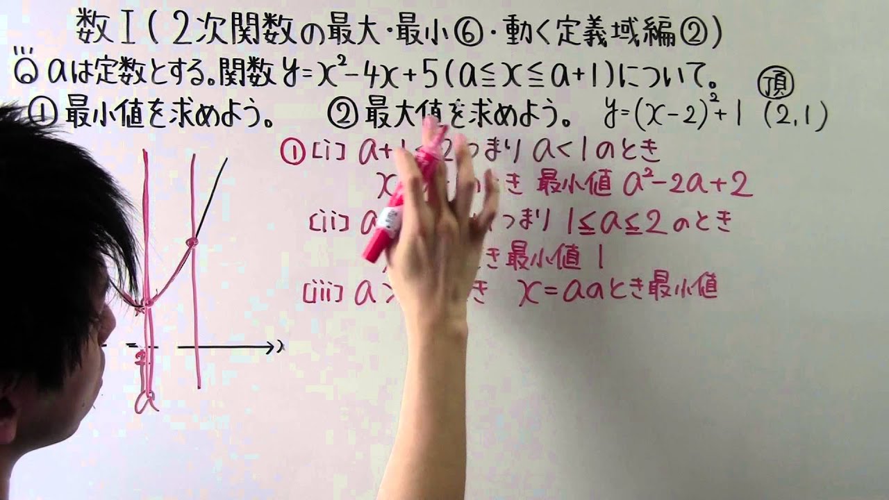 【高校数学】　　数Ⅰ－４７　　２次関数の最大・最小⑥　・　動く定義域編②