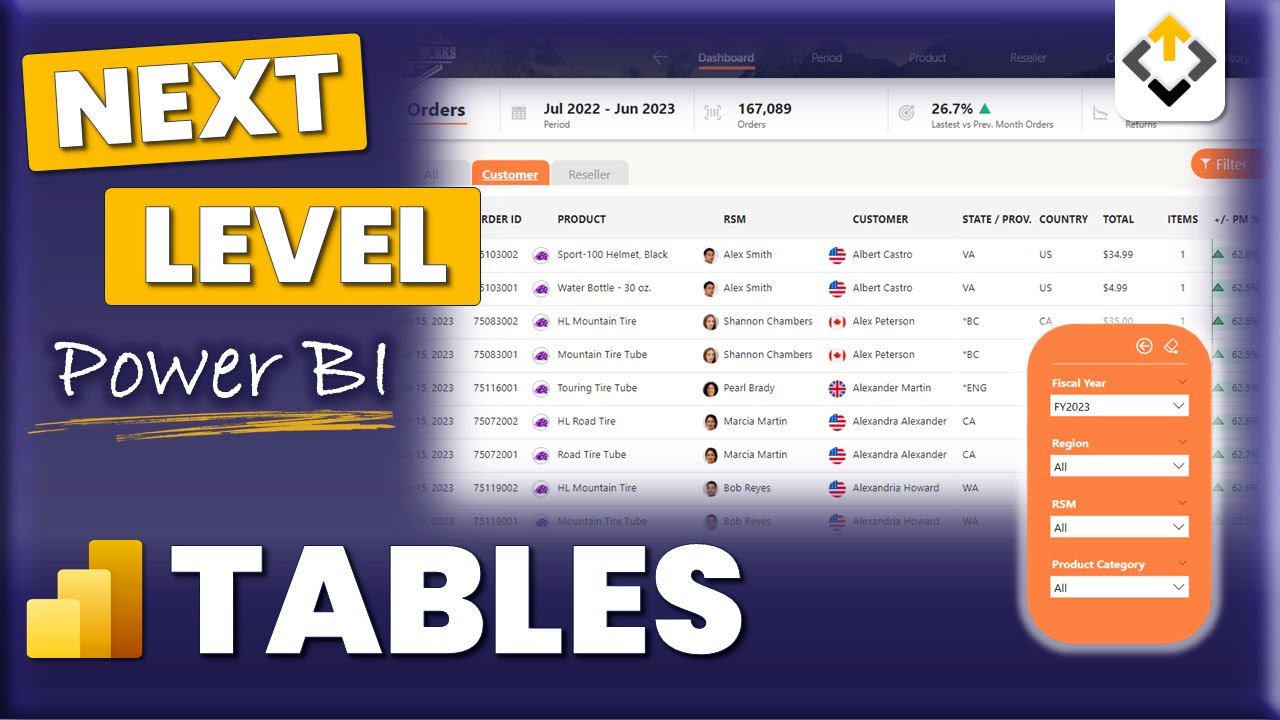 Выведите таблицы Power BI на новый уровень — полное руководство по дизайну UX/UI в PBI