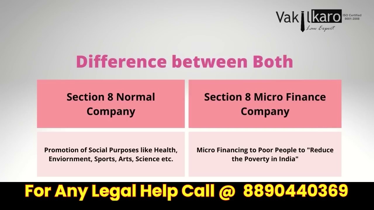 Microfinance Company Kaise Khole। How to start micro finance company