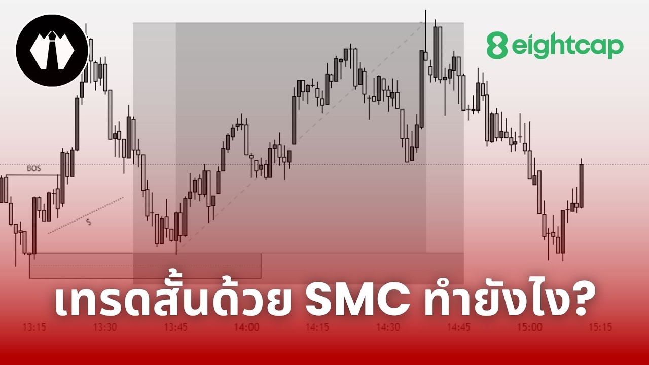 เทรดสั้นอย่างไรให้มั่นใจ | SMC ฉบับเด็กไทย The Series