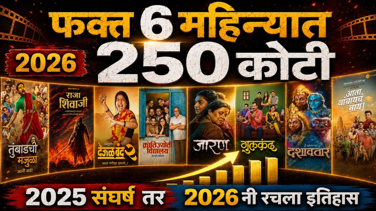 2025 Vs 2026 Marathi movies Box office collection \Highest Grossing Marathi movies\6 महिन्यात 250 Cr