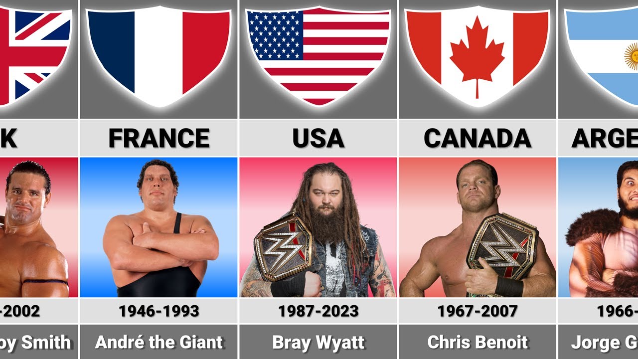 List of the Great Wrestlers Who Have Died
