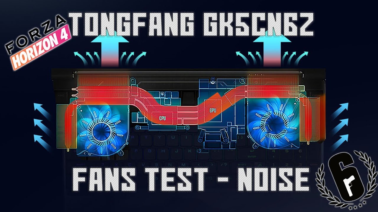 TongFang GK5CN6Z - Fans Test & Noise  [OVERPOWERED 15+, Recoil II, EON 15-S, NEO 15, ONYX]