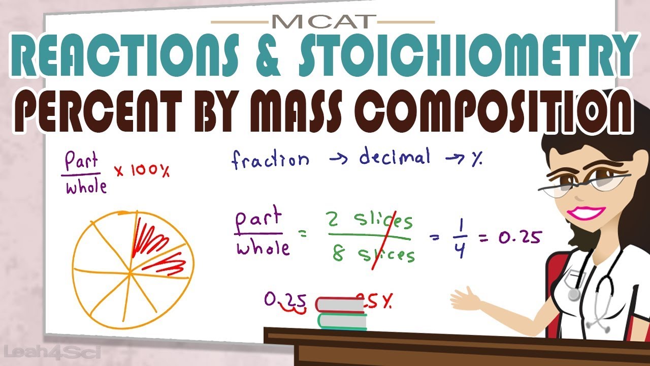 Percent By Mass Composition MCAT General Chemistry
