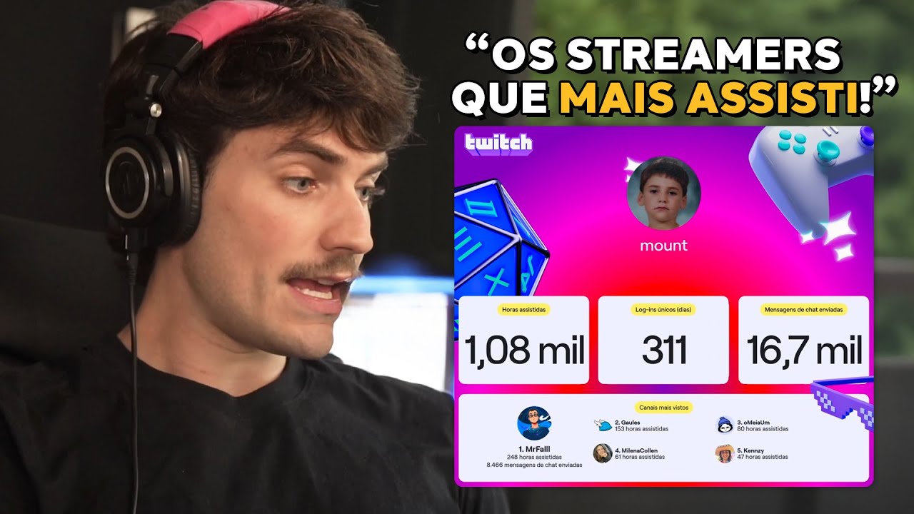 MOUNT REAGINDO A SUA RETROSPECTIVA DA TWITCH | mount cortes