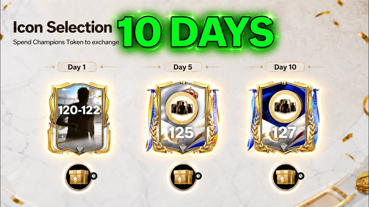 I Tried CHAMPIONS Event On a NEW ACCOUNT for 10 Days... How high Did Our OVR Go? #fcmobile