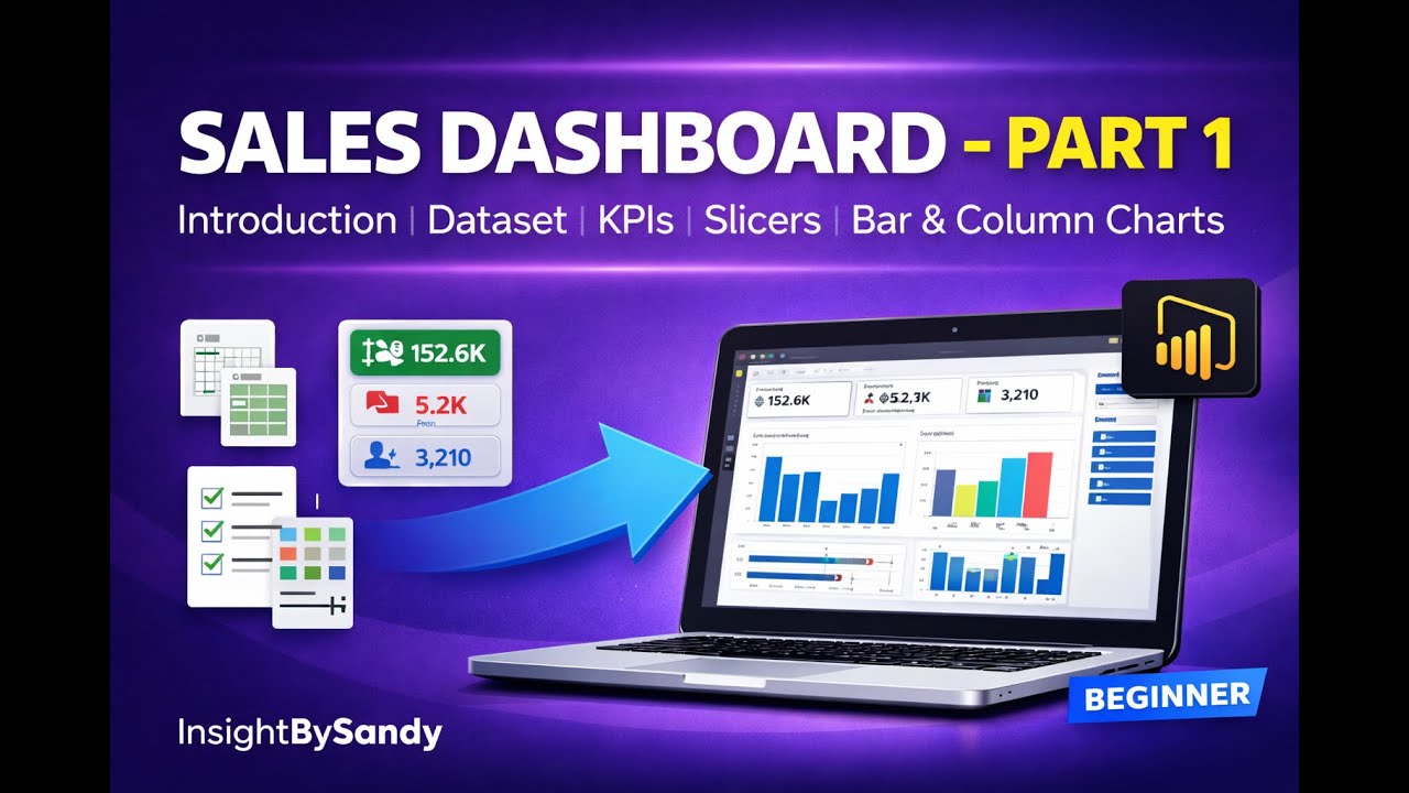 Build a Professional Sales Dashboard in Power BI | Step-by-Step Demo (For Beginners) Part1#dashboard