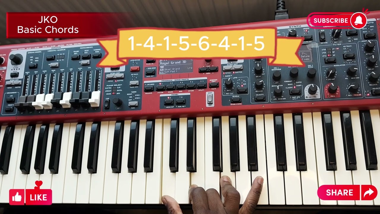 Excess Love/Jesus You Love Me Too Much by Mercy Chinwo. Key-Cmajor