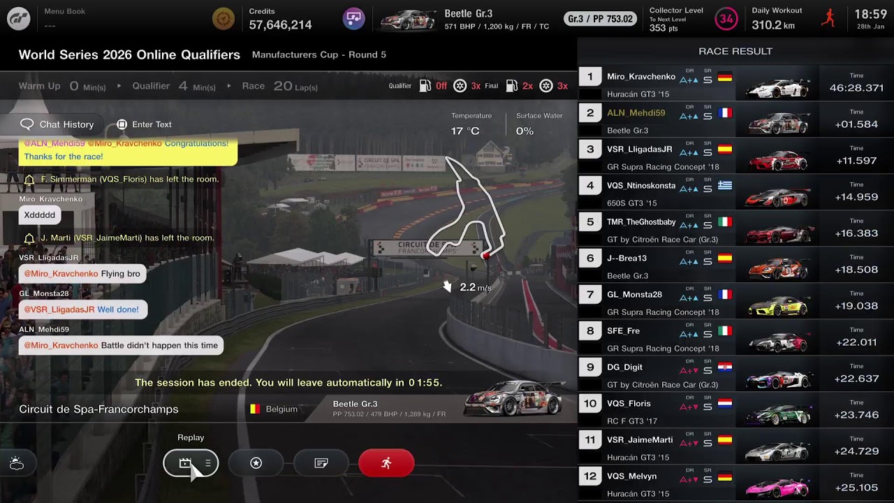 Gran Turismo 7 | GTWS Manufacturer with Volkswagen! R5 Spa