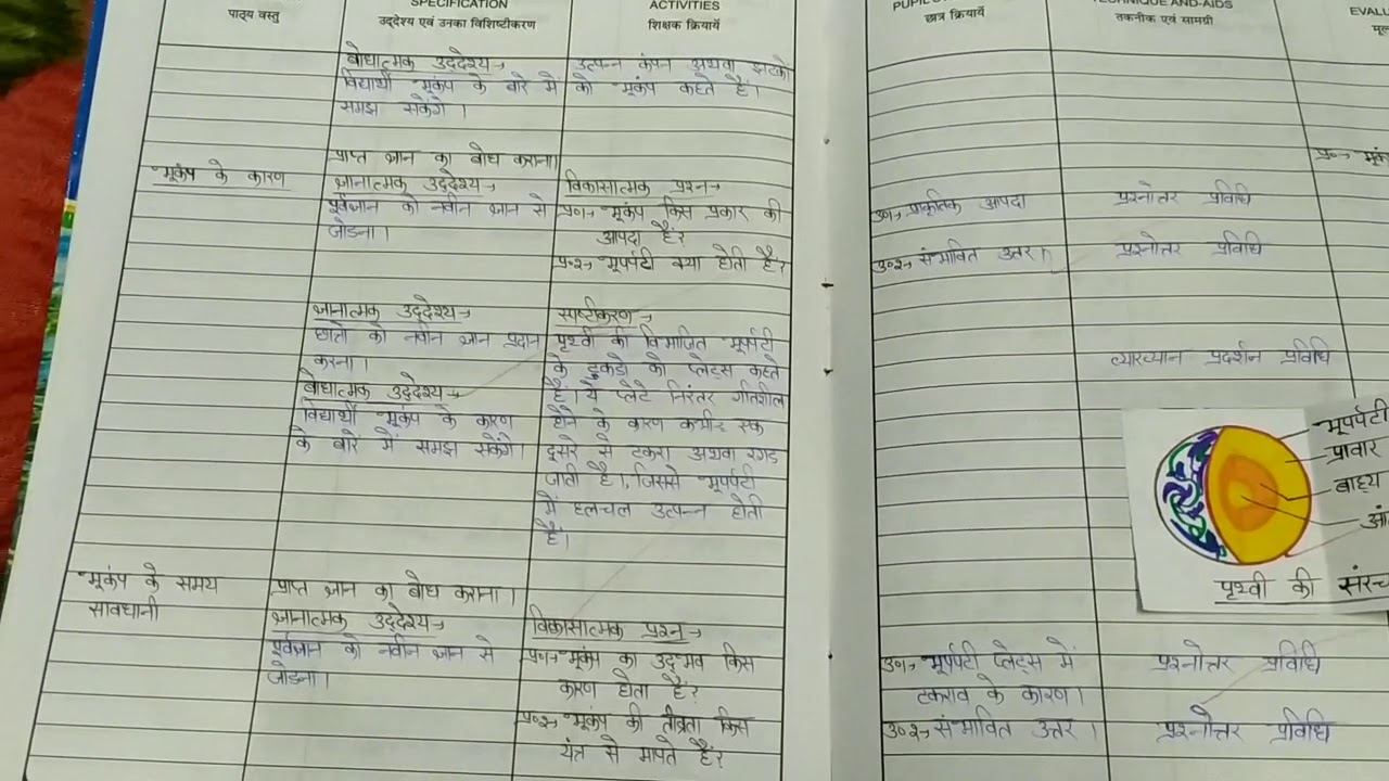 Lesson plan - 5 (Earthquake)