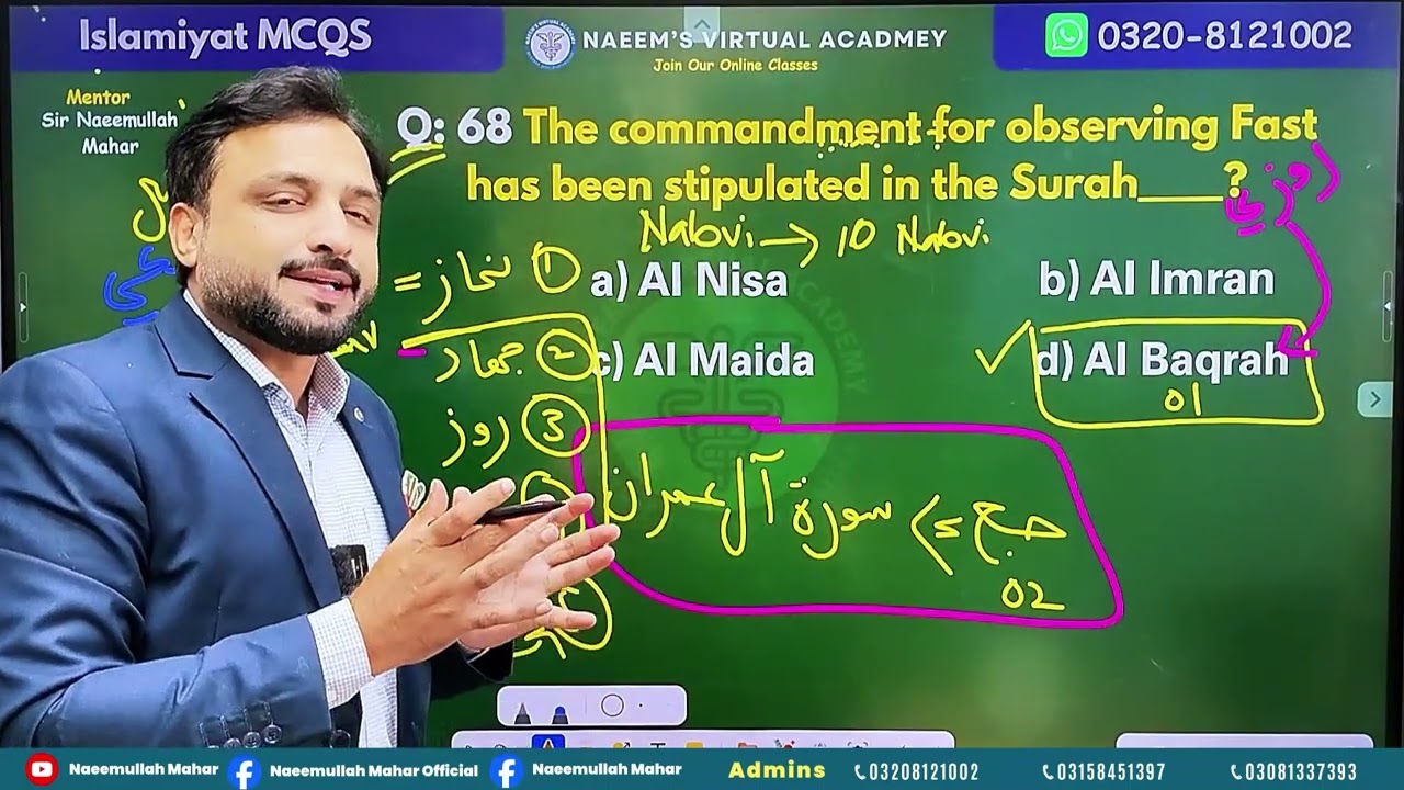 Islamiat MCQs | Important Islamiyat MCQs with Answers | Class 8–12 & Competitive Exams