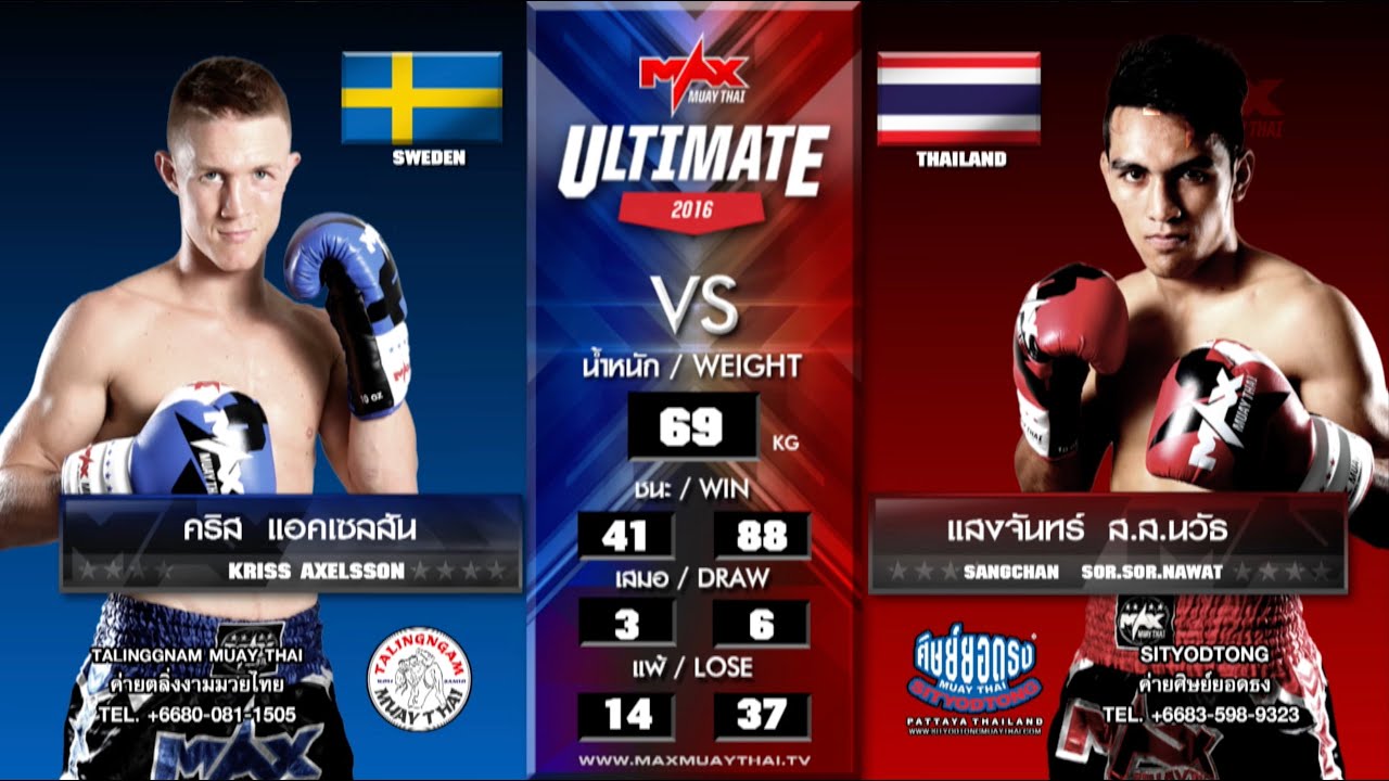 (SWEDEN VS THAI) Max Muay Thai WORLD FIGHT 2016 (21 JAN 16) Match 4 KRISS  VS  SANGCHAN